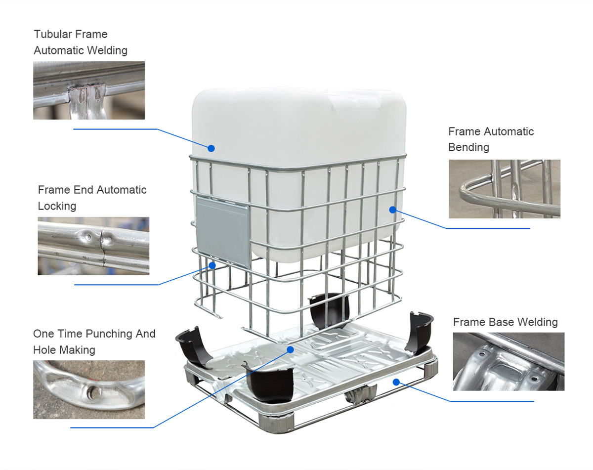 Why are IBC totes so expensive?