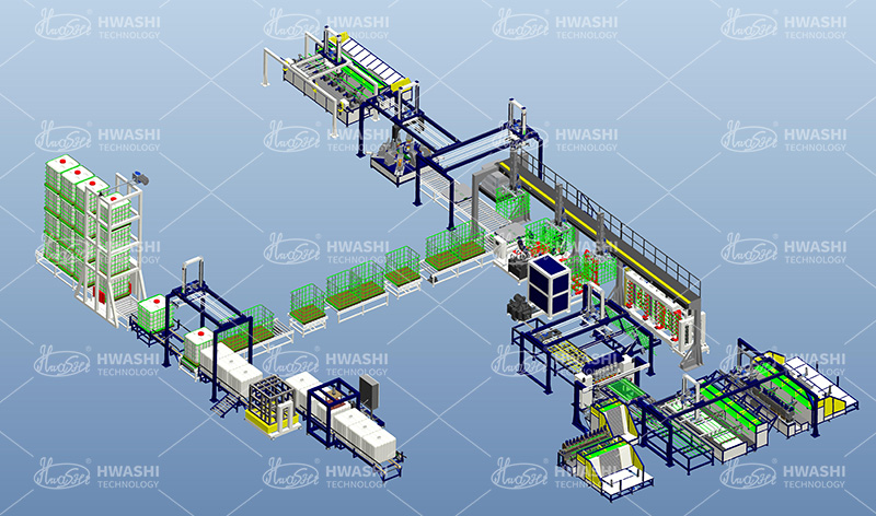 IBC Machine